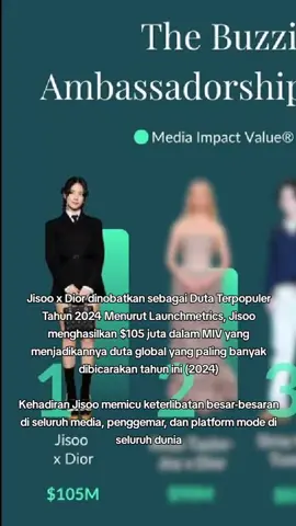 diakui bukan mengakui mon maap 🫣 #jisoo #kimjisoo 