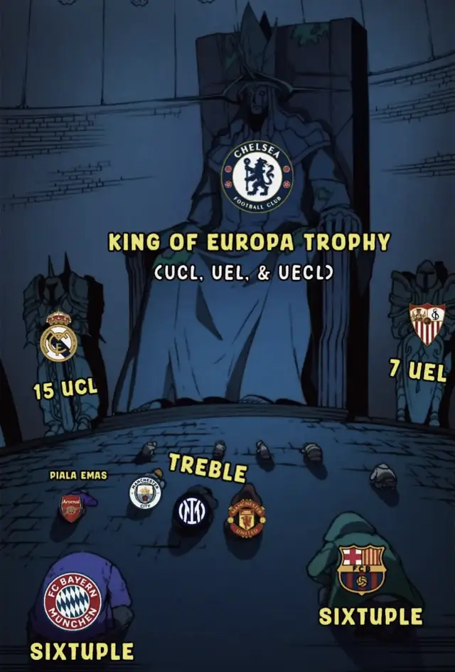 Udah ya main raja - rajaannya, King Chelsea sekarang yang ambil alih 👉😎