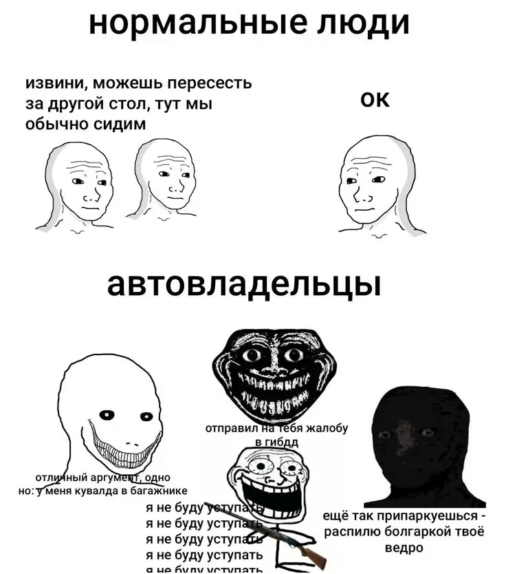 #щитпост #мемы 
