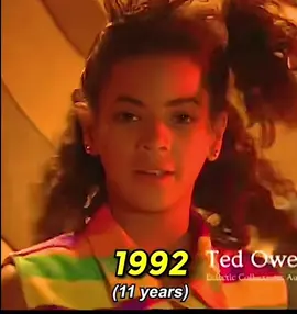 Beyoncé Evalutoin #BEYONCE #beyonceknowles #viral #fyp #fanpage #reaction #queenbey #beyhive 