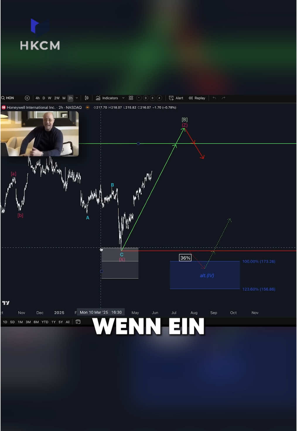 Honeywell Aktie: 26% Kursanstieg seit April! 💵 Wie geht es weiter? #chatgpt #künstlicheintelligenz #nvidia #aktienanalyse #elonmusk #bullenmarkt #hkcm #dax30 #dax #deutschland #investieren #reichtum 