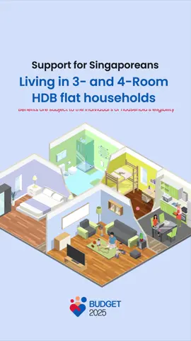 Whether you are caring for your family, managing bills, or planning for the future - #SGBudget2025 is here to support you. Check out the support available to those living in a 3- or 4-room HDB flat in financial year (FY) 2025! Use the Support For You Calculator to find out the benefits that you and your family can receive: go.gov.sg/supportforyoucalculator  #MOFSupportForYou