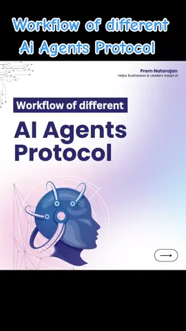 𝐌𝐚𝐬𝐭𝐞𝐫𝐢𝐧𝐠 𝐒𝐲𝐬𝐭𝐞𝐦 𝐃𝐞𝐬𝐢𝐠𝐧: 𝐓𝐡𝐞 𝐔𝐥𝐭𝐢𝐦𝐚𝐭𝐞 𝐂𝐡𝐞𝐚𝐭 𝐒𝐡𝐞𝐞𝐭 𝐟𝐨𝐫 𝐄𝐧𝐠𝐢𝐧𝐞𝐞𝐫𝐬 System Design isn't just a buzzword—it's the backbone of every scalable, reliable, and efficient tech product. After years of building distributed systems, scaling applications, and mentoring developers, I’ve curated this one-stop visual guide covering: 🔹 Core principles (Scalability, Availability, Reliability, CAP theorem) 🔹 Caching strategies (LRU, LFU, Write-Through, Write-Back) 🔹 Load balancing algorithms (Round Robin, IP Hashing) 🔹 API & communication protocols (REST, gRPC, WebSockets) 🔹 Databases: SQL vs NoSQL, scaling, replication 🔹 Messaging systems (Kafka, RabbitMQ, Pub/Sub) 🔹 Observability tools (Logs, Metrics, Traces) 🔹 Security best practices & traffic control mechanisms Whether you're preparing for a system design interview or scaling real-world systems—this framework can save hours of research. 💡 Save it. Share it. Bookmark it. Let me know in the comments: 👉 Which of these components do you find most challenging or overlooked?