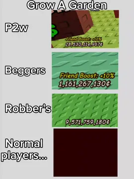 Worked all day but getting robbed 😔   #Capcut #foryou #fy #fyp #roblox #growagarden #relatable #robbers #normalplayers #p2w #beggers #robloxgame #viral #trending 