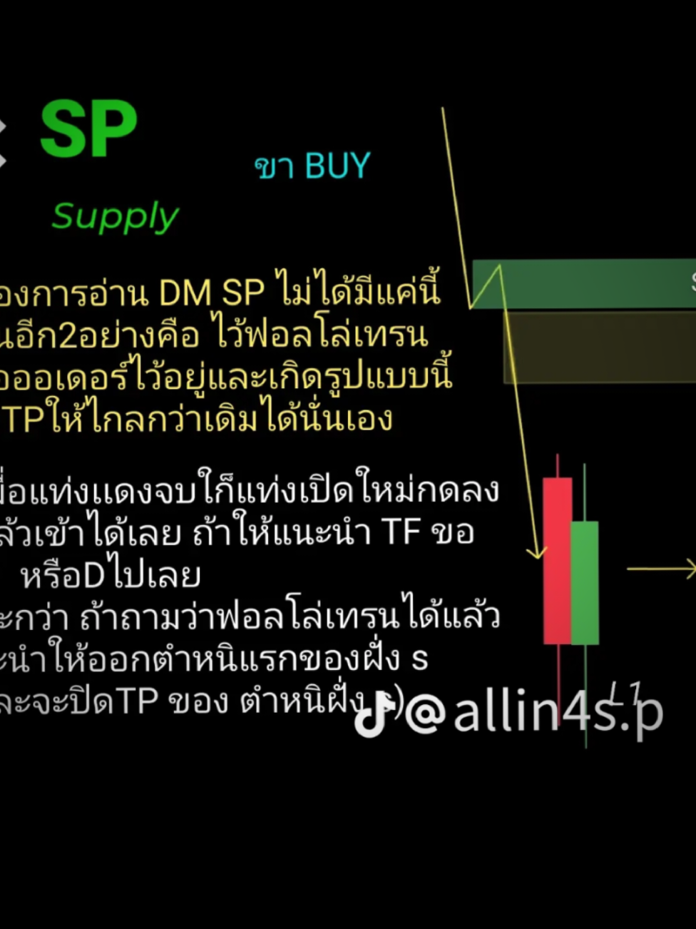 #อออิน4วิ 🚀 #ผมว่าลูกพี่มาจากอนาคตชัวๆ
