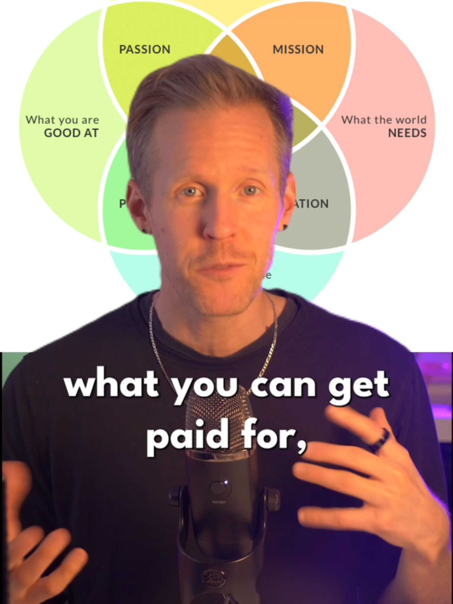 If I lost all my followers overnight and had to start over... here’s exactly what I’d do to grow my account as fast as possible: Find your content approach – Do an Ikigai exercise. What do you love? What are you good at? What do people want? Define your transformation – What are you helping your ideal follower with? If you have skills, teach your younger self. If not, document your journey to where you’re going Optimize your profile – Make your bio clear, so people instantly know what to expect. Learn what makes a viral video – Master the 3 things that makes a video viral: a hook, content, and payoff (hit my bio 🔗 for my free viral checklist). Let the internet tell you what to make – Find the most viral videos in your genre from the past 6 months. Remix, don’t copy – Use their hook, structure, and payoff— Steal, but make it your own. Post daily for 30 days – You’ll learn more by posting than anything else anyone could possibly tell you on here Congrats, you’re now crushing it as a creator. (hit my bio 🔗 for my free viral checklist).