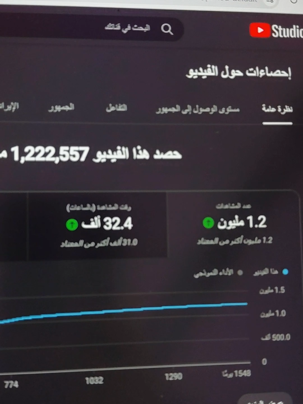هل أرباح اليوتيوب تنفع تكون دخل ثابت ؟  . . #explore #foryou #money #technology #تكنولوجيا  #money #business #ai #youtube #tiktok 