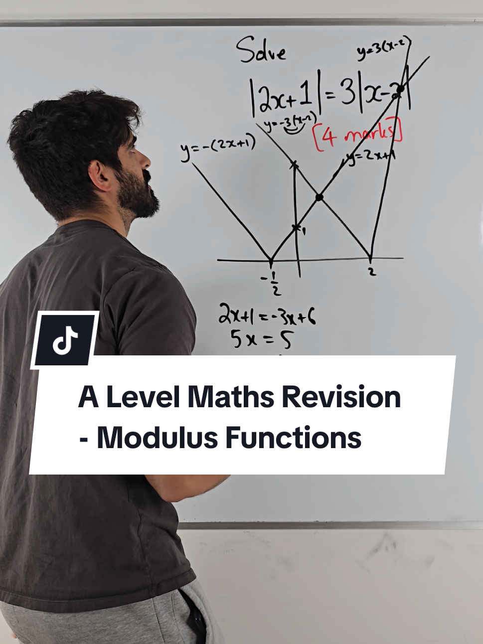 A Level Maths Revision - Modulus Functions  #alevels #maths #alevels2025 #alevelmath #neildoesmaths #alevelmathsexams #alevelmaths2024 #alevelmathshelp #alevelmathspaper3 #calculus #mathstutor #lungang #alevelmath2024 #stem #STEMTok #cc 
