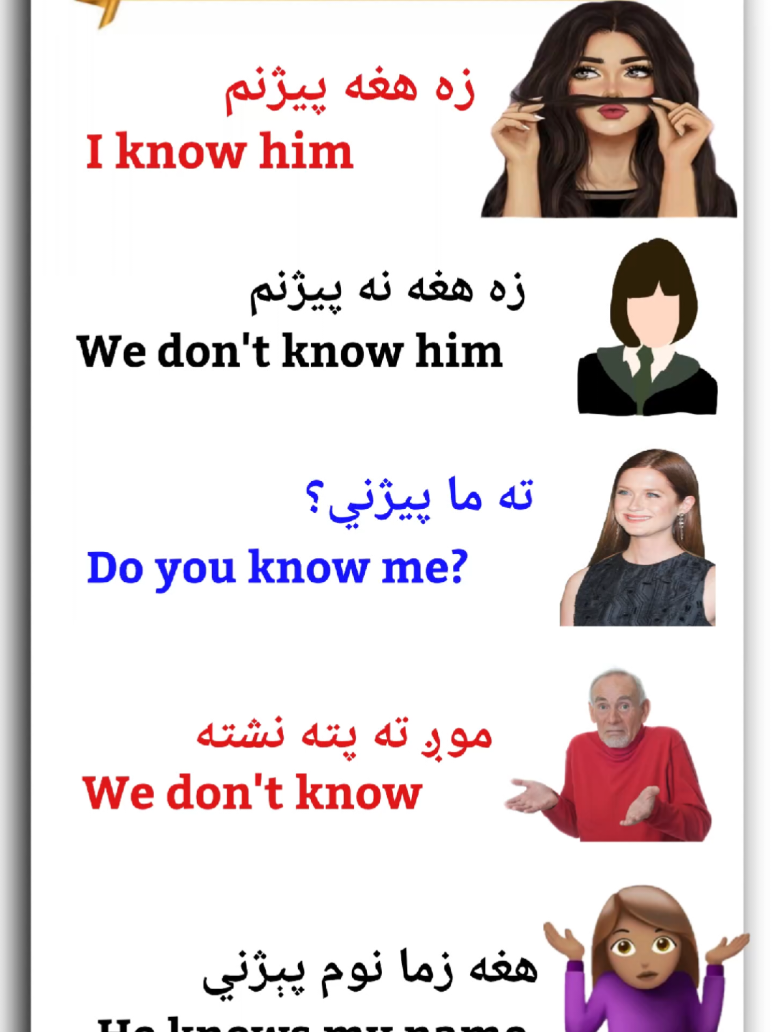 English to pashto sentences. #englishwithayaz  #foryou #انگلش  #pashtovocabulary  #englishtips  #foryou  #viral  #englishpashto  #pashtolearning  #englishteacher  #foruyou #viral  #englishwithayaz 