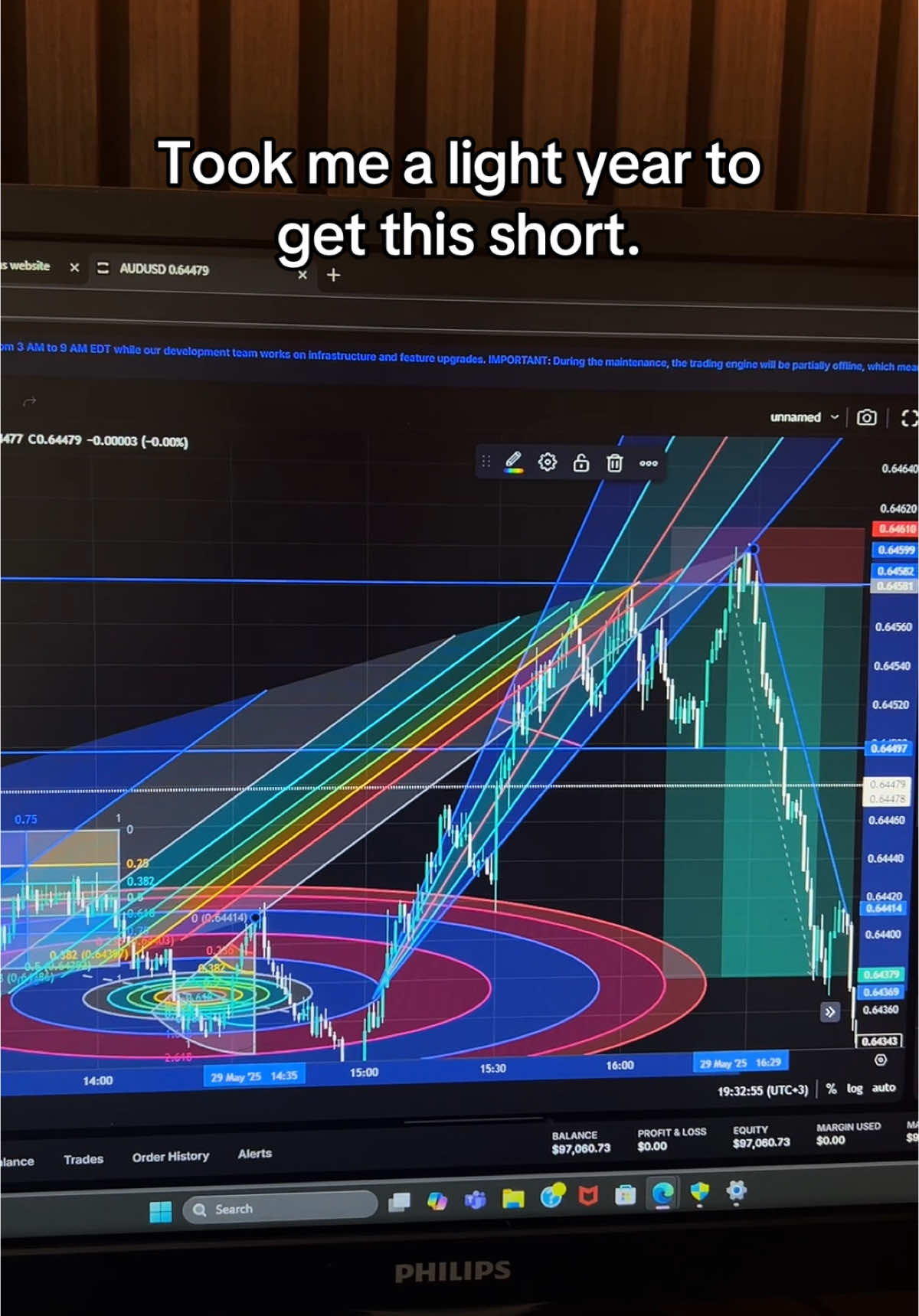 Lightyear trading > Daytrading #forextrading #daytrade #fyp #foryou #forex #trading #crypto 