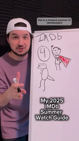 WHO'S READY FOR THE BIGGEST SUMMER OF MOVIES!? Check out my @IMDb Summer Watch Guide 2025 and let me know what YOU are most excited for! #movies #tv #hollywood #film #IMDb #IMDbPartner #whattowatch 