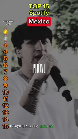 Top 15 Spotify México, 28 de mayo del 2025 #regionalmexicano #corridoschingones #calle24 #musica 
