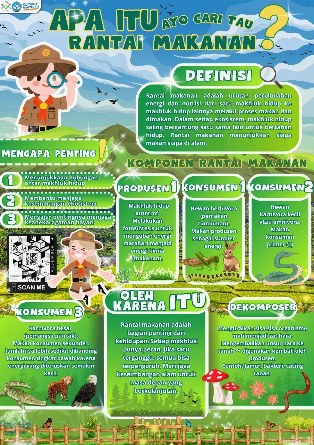 Implementation of AR Based Infographic Posters to Understanding Food Chain in Biology