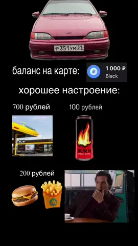 #база #ваз #четырка_vaz_2114 #ваз2114 #четырка #fup 