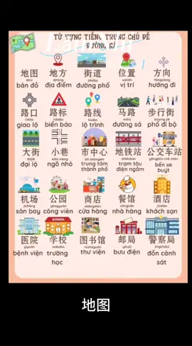 tiếng trung chủ đề đường sá#tuhoctiengtrung 