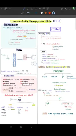 HHS and DKA #dka #hypoglycemia #sepsis #medical #pharmacy #طب #clinical #تمريض #emergency #nurse #medicine 
