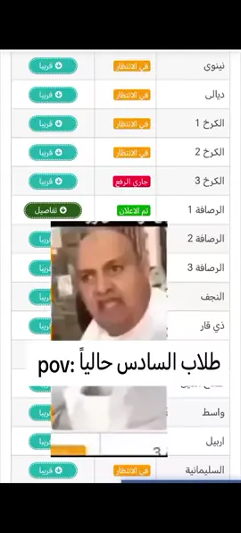 طلاب السادس الابتدائي حالياً😂🤦🤡#العشب_الصيني_ماله_حل #علي_الكتلوني 