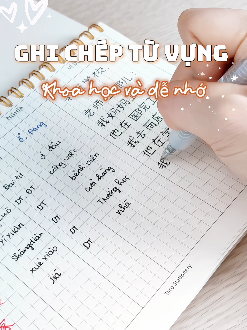 Biết cách ghi chép  cũng là một cách giúp học từ vựng tốt hơn đó mụi ngừi #soghicheptuvung #tuhoctiengtrung #tuvungtiengtrung #changhoctiengtrung #learnchinese 