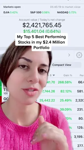 #greenscreen what are your top performing stocks? #stocks #stocktok #investing #investingforbeginners #investing101