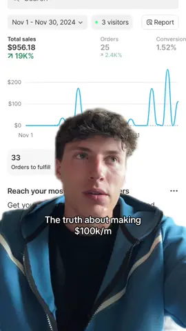 draft but too real #ecomjourney #ecommerce #bronnybuilds #greenscreen 