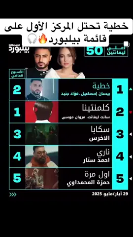 #explore #viral #بيسان_اسماعيل #خطية #fyp #الشعب_الصيني_ماله_حل😂😂 