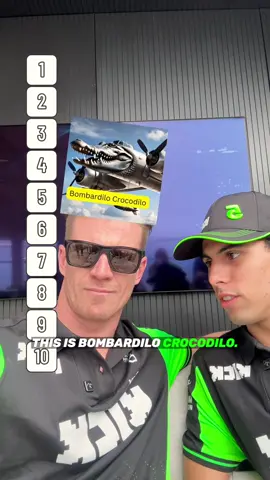 Drivertini rankanini 👀 #F1 #StakeF1Team #SpanishGP #Italianbrainrot #Gabrielbortoleto #NicoHulkenberg 