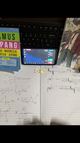 #anaksmptreding #katakataanaktreding #vibestrading #fyp #crypto #trading #tradingpemula📈 #trdingdiusiamuda #anakanakbelajartreding #btc #forex #bukupanduancryptoforex #bukucrypto 