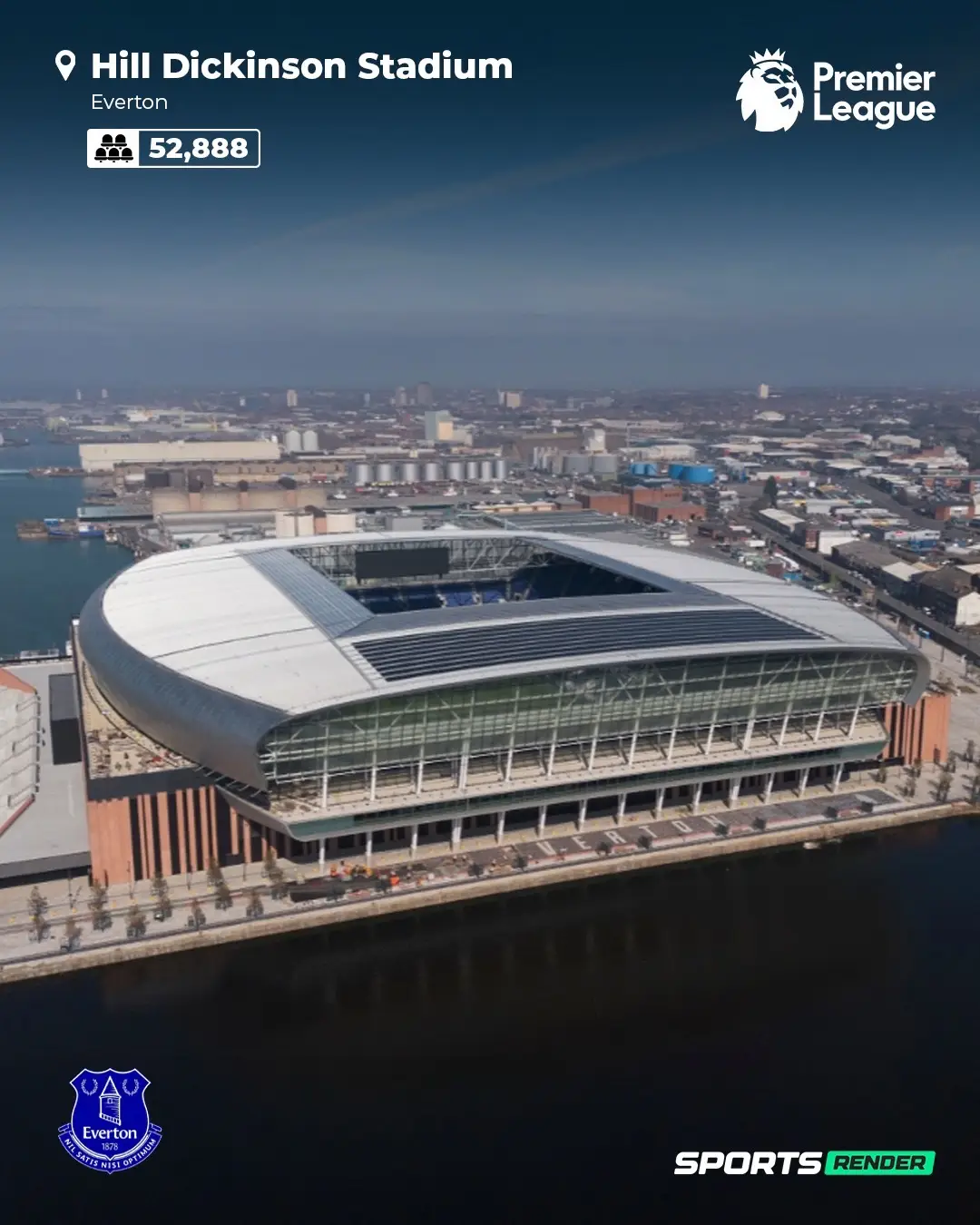 🏴󠁧󠁢󠁥󠁮󠁧󠁿All the Premier League stadiums for the 2025-26 season!🏟️ Comment your favorite stadium 👇 Follow us @sportsrender ✅ #football #stadium #estadio #stadion #Soccer #PremierLeague #england 