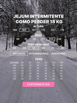 Vamos começar agora!