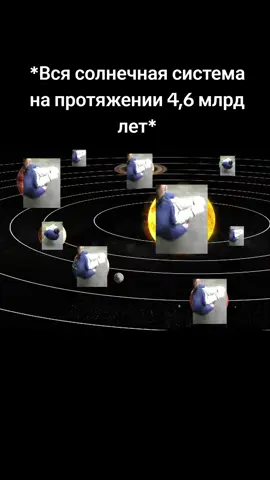 #система #вращение #ойойой #планеты #солнечнаясистема 