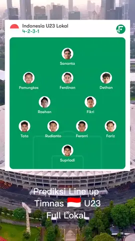 line up Timnas Indonesia U-23 asuhan Gerald Vanenburg ketika memakai full Lokal #timnasindonesia🇮🇩 #geraldvanenburg #pialaasiau23 #qualifikasipialaasiau23 #affu23championship2025 
