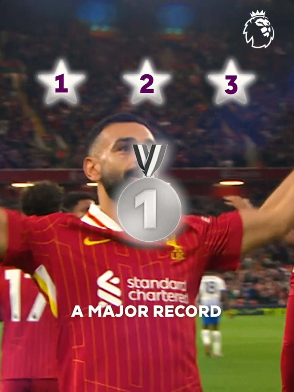How Mohamed Salah set a record-breaking season! 🇪🇬👑 #PremierLeague @Liverpool FC 