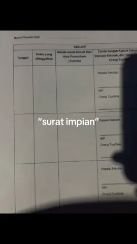 #pindahsekolah #lingkunganbarupengalamanbaru 