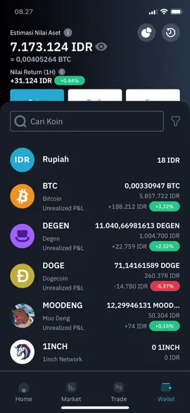 #cripto #btc #fypbtc #bitcoin #btc 