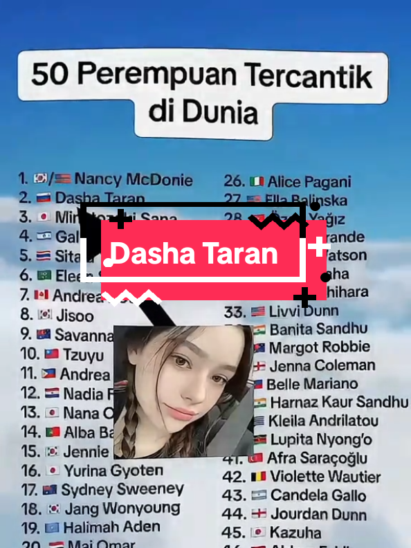 ini mah emng cantik #dashataran #dasha  #dashataranedit #rusia🇷🇺  #50perempuantercantikdidunia #beautiful #foryoupage #fypage #fyp #edit 