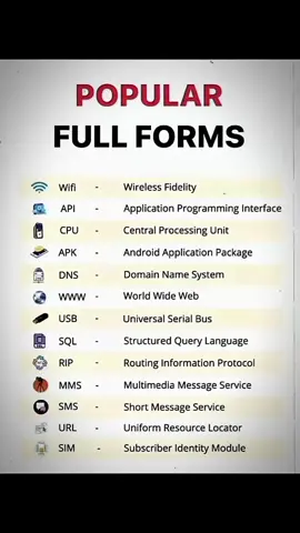 Think you know what WiFi or SIM really stand for?  Swipe through these popular tech full forms and level up your knowledge instantly!  Perfect for students, geeks, and curious minds! #TechFacts #FullFormChallenge #TechTips #StudySmart #LearnWithFun #WiFiMeaning #StudentLife #ComputerBasics #DigitalWorld #TechSavvy #EducationReels #StudyHack #TechieVibes 