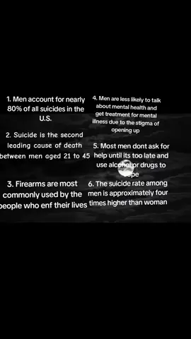 #fyp  #fypage  #men #mensmentalhealth #MentalHealth #mentalhealthmatters #push #motivation #fight #pushthrough #suicideprevention #Love #lost #deep #thinkingabout #bebetter #try #mentalhealthmatters #MentalHealthAwareness #loveyou #lovestory 