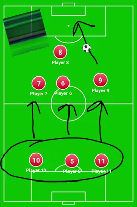 House League Coaches... We got you!  Just a bit of a tip.  While on the attack, let's move our team as a unit, move our defenders up with the play.  This gives support to our attacking players and also keeps the opponent pinned into their own half.   #soccercoachingtip #soccercoach #football #footballcoach #Soccer #shelburnesoccerclub #shelburnethunder #soccertiktok #ontariosoccer #canadasoccer 