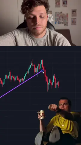 Santo grial alert #forex #finanzas #fyp #viral 