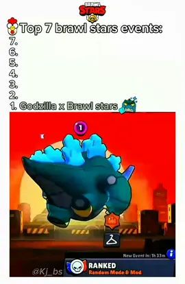 Top 7 brawl stars events Credits: 1- @freakkyy  6- @SuS  5- @ArpeyFR  #brawlstars #brawlstarsedit #animation #foryoupage #viral #fyp #brawlstarstiktok 
