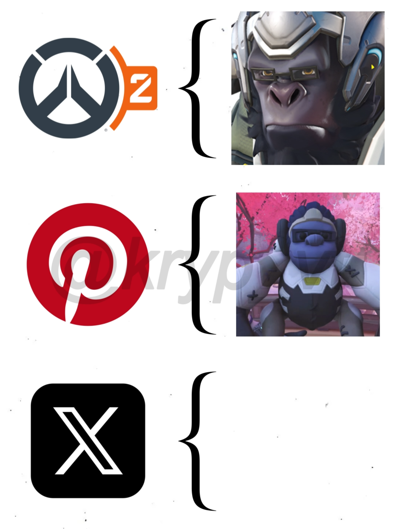 Otra peticion? #overwatch #overwatch2 #ow #ow2 #blizzard#blizzardentertainment #games #winston#winton #tank #pinterest #twitter #fyp @mwg180 @natracer666