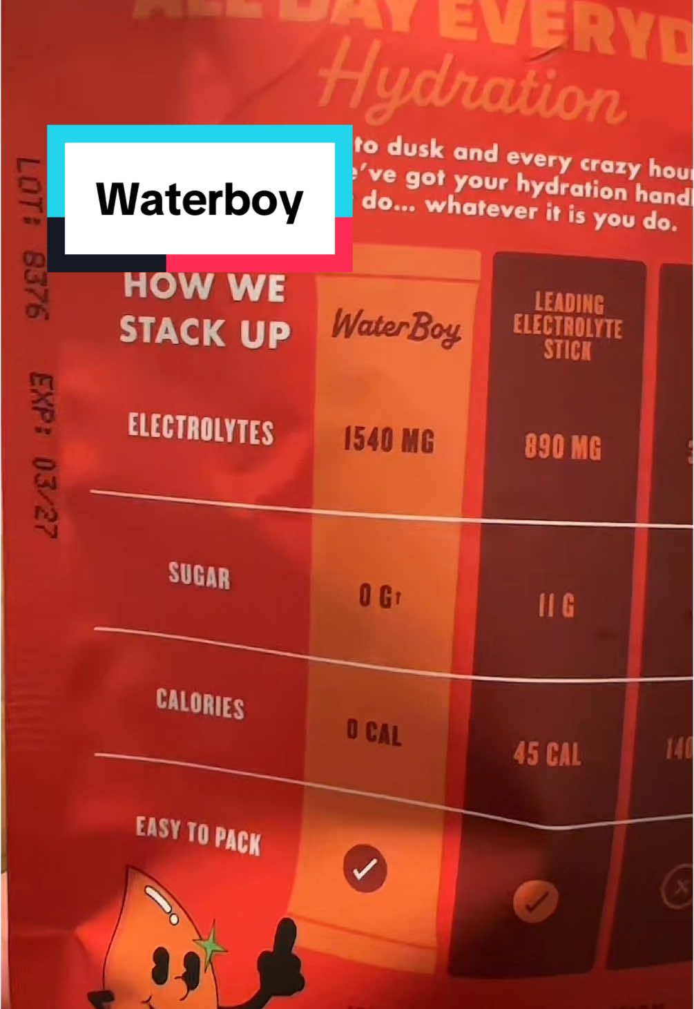 Salt should always be your first ingredient in electrolytes #creatorsearchinsights #electrolytes #electrolytepowder #hydration #water #dehydration 