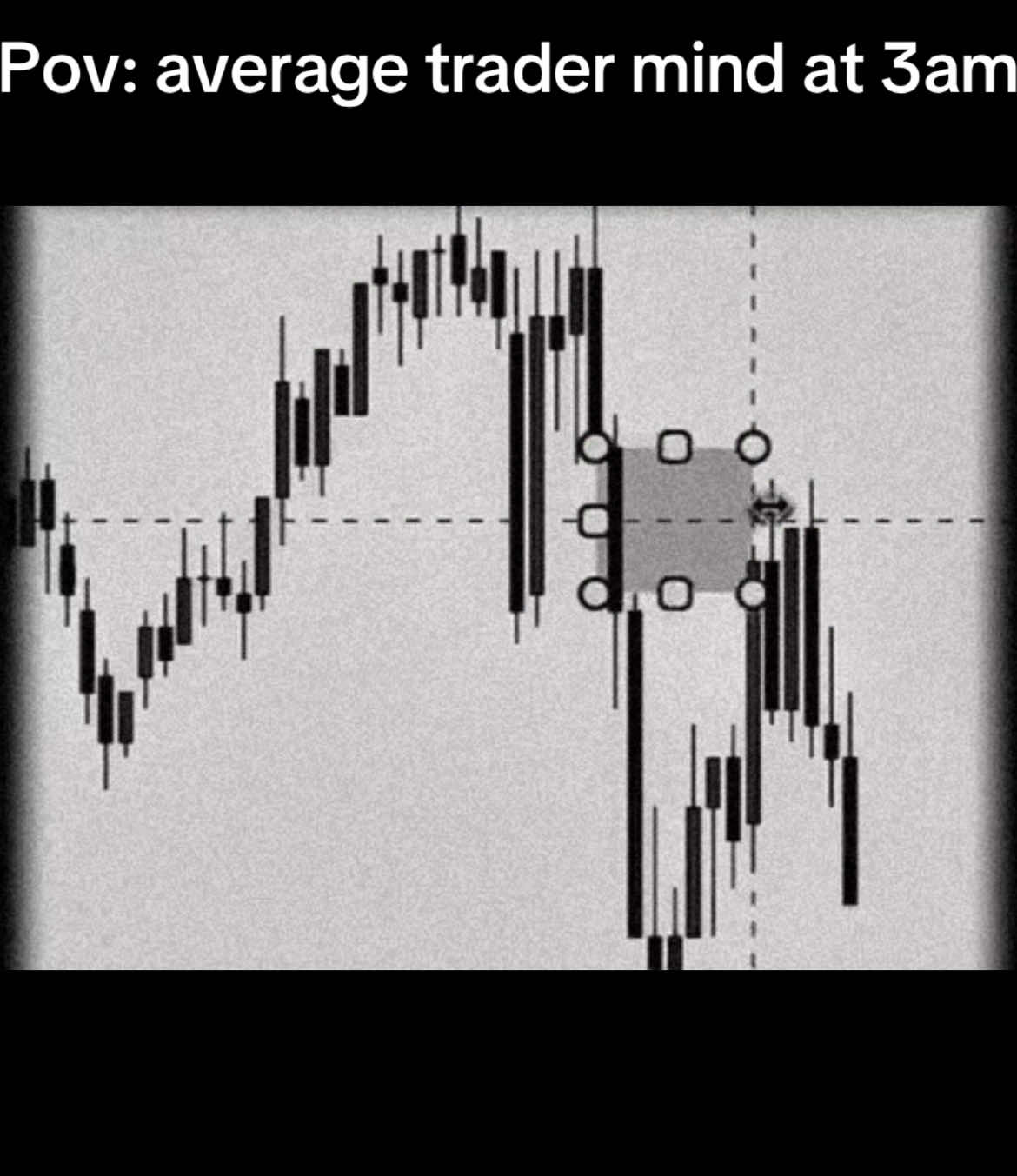 #trading #daytrading #futurestrading #forextrading #smartmoneyconcepts #tradingmotivation #fyp 