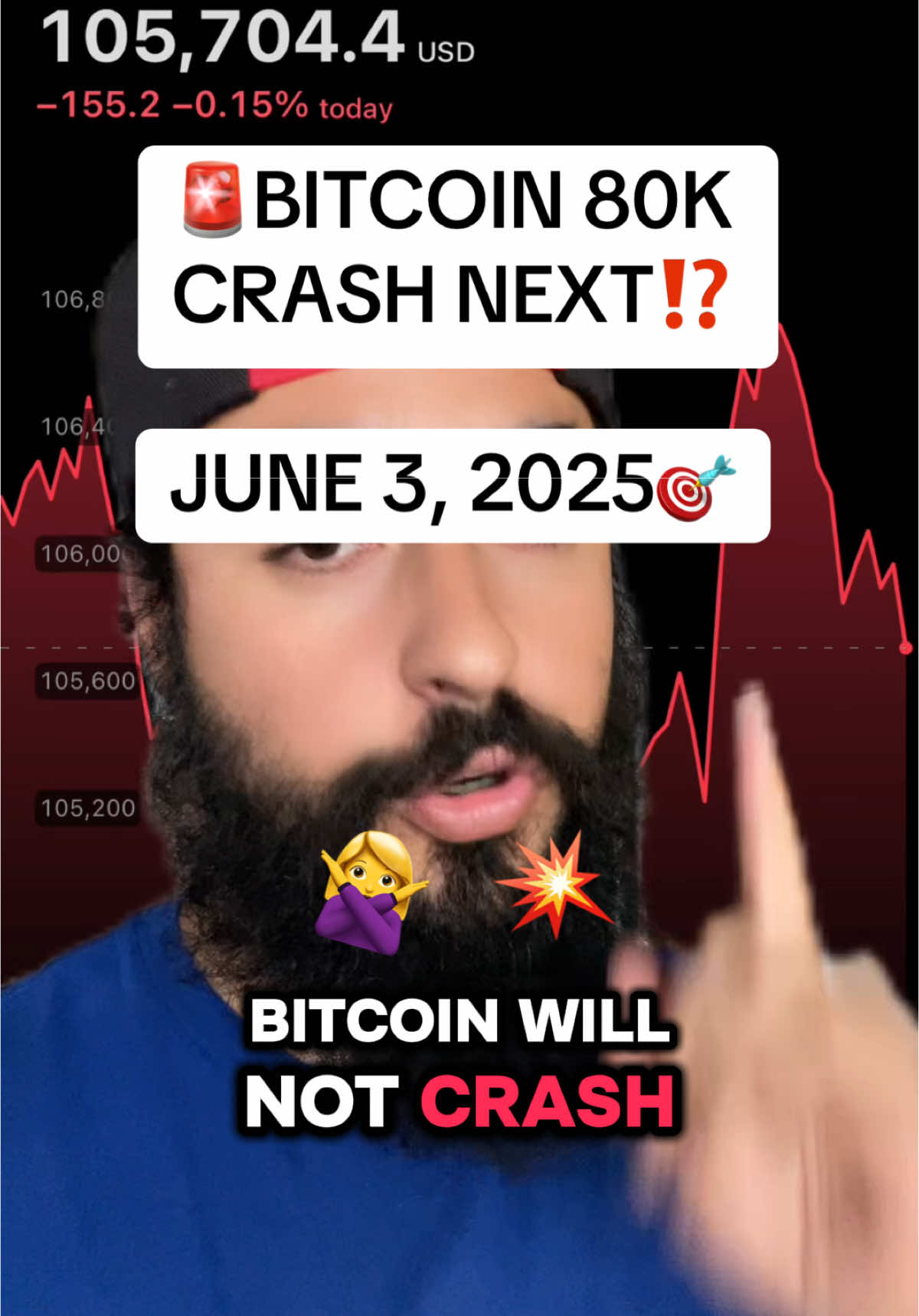 BITCOIN PRICE CRASH TO 80K EXPLAINED! #crypto #cryptonews #bitcoin #finance #investing #money #investment #wealth #greenscreen 