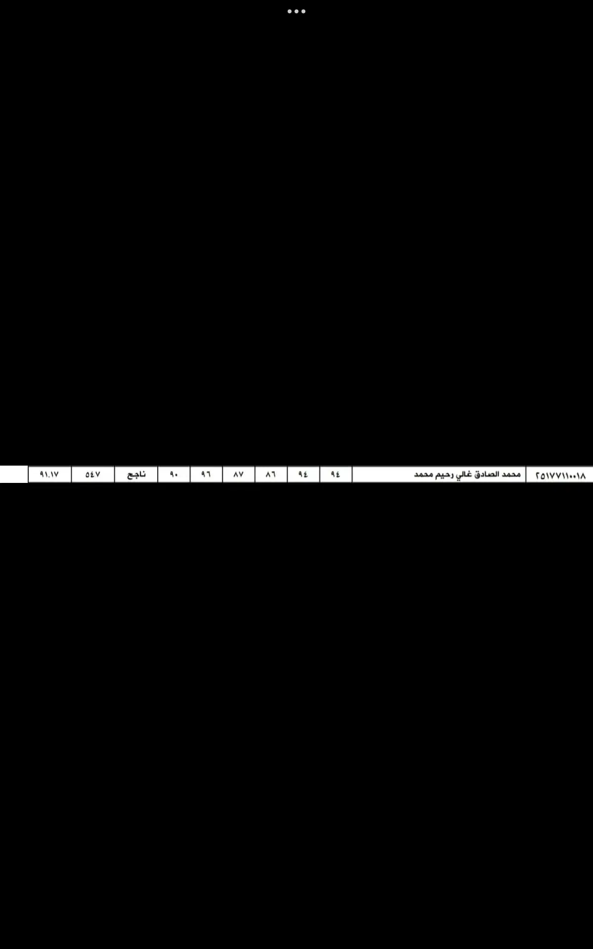 #نتائج #السادس_الابتدائي #وزاري 