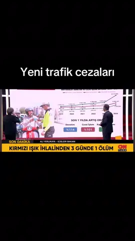Kendisinde bir motosiklet kullanıcısı olan İçişleri bakanımız Sn. Ali Yerlikaya, yeni trafik cezalarını açıklıyor. İşte motocuları ilgilendiren bazı trafik cezaları.. Yeni cezalar hakkında ne düşünüyorsunuz? #kolaçan #motosiklet #trak #ceza #trafikcezaları #içişleri #aliyerlikaya 