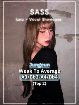 IZNA PART 3 | my top 1 always eating // I'm actually a little doubtful about giving her a /Bb4, but she seemed good around here, so nothing fixed, just estimated  #jungeun #tier #vocals #vocalshowcase #izna 