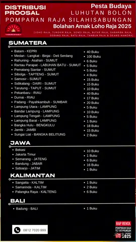 Distribusi Proposal per 4 Juni 2025 #bolahan#amak#loho#raja#2025 #silahisabungan#pesta#budaya#pomparan#batak#dairi
