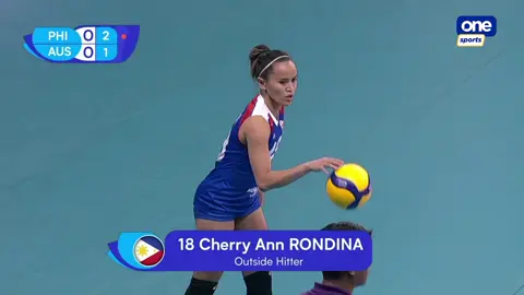 Alas Pilipinas 2024 AVC Women's Challenge Cup 