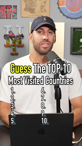 Top 10 Most Visited Countries In 2024! #fyp #world #travel #tourist #country #top10 